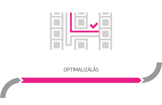 QLM szolgáltatások raktár életciklus Optimalizálás szakasz